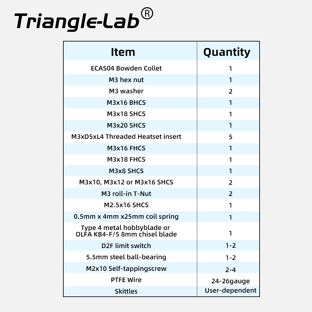 Trianglelab FilamATrix Stealth – обзор и цена Printer Stand